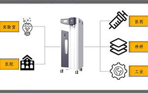 如何降低超纯水机的使用成本？