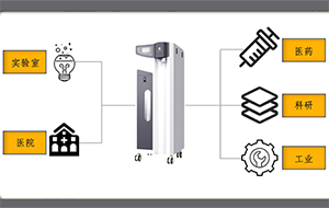 实验室超纯水机夏季使用需要注意什么？