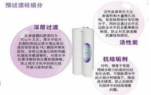 为什么要定期更换实验室纯水的预过滤芯？