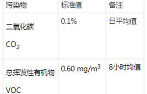如何保护储水箱内的纯水质量
