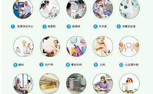 中央纯水系统在医院实施的可行性